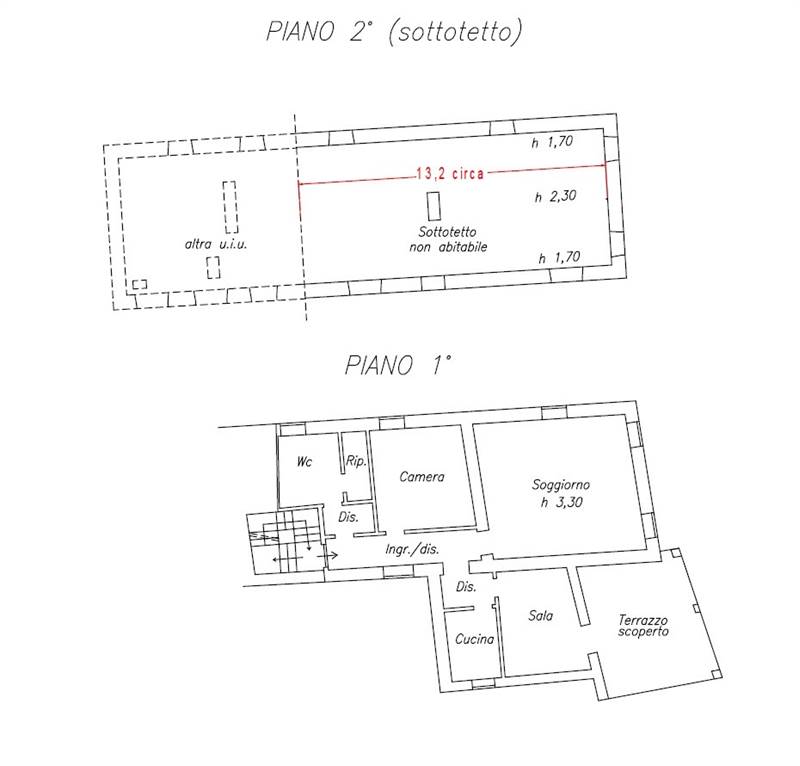 Planimetria 5