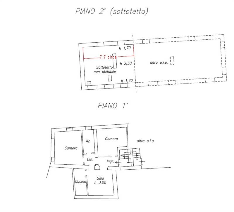 Planimetria 6